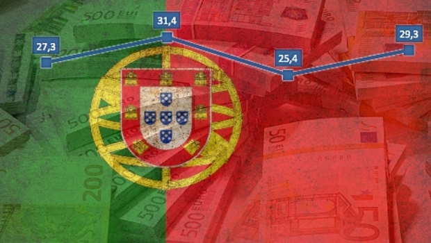 Portugal’s online gambling market rebounds thanks to football, slots