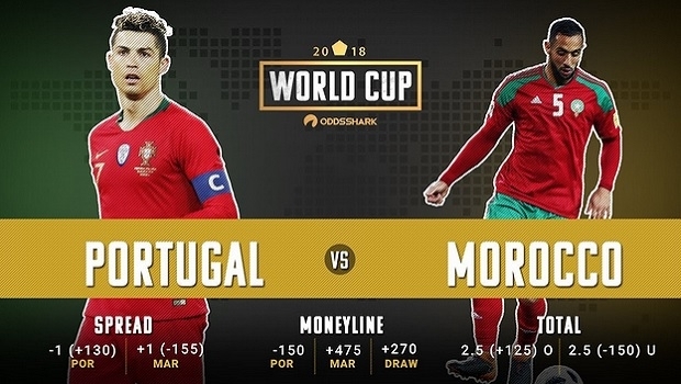 Portugal’s online gambling market enjoys World Cup boost