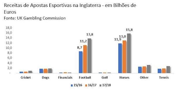 fortuna freebet