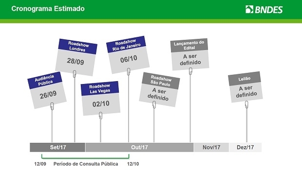 Série de reuniões para promover a LOTEX continua em São Paulo