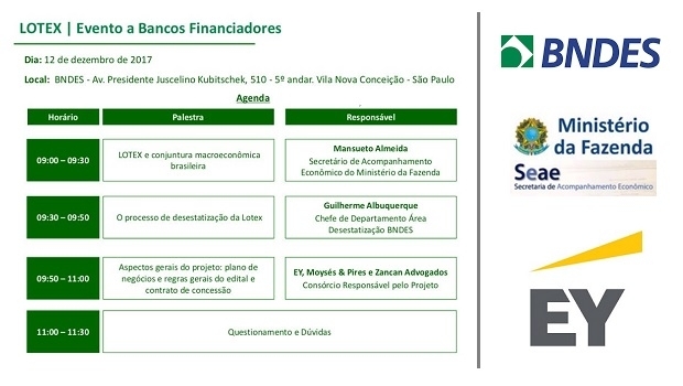 Governo convoca bancos para explicar as novas condições da LOTEX