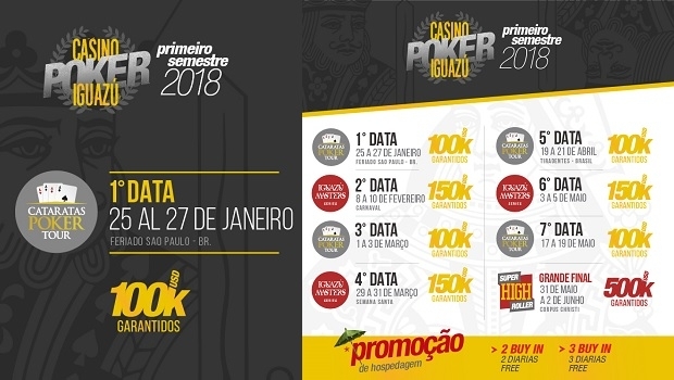 Casino Iguazú announces events with more than US$1 million guaranteed