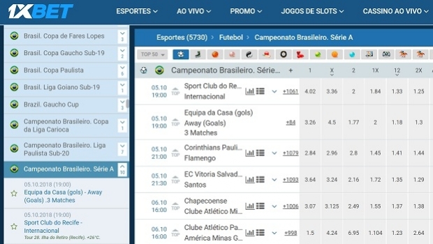 Football bets on Brasileirão can be a good source of income