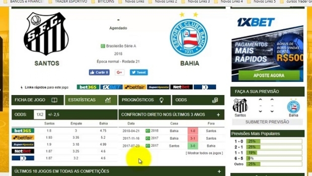 Football bets on Brasileirão can be a good source of income
