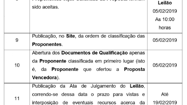 Leilão da Lotex é adiado para fevereiro de 2019