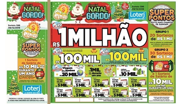 Ceia farta e Natal gordo com o Rio de Prêmios