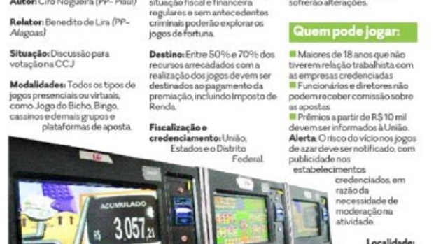 Projeto da Lei do Jogo volta a aparecer como número 1 na pauta da CCJ do Senado