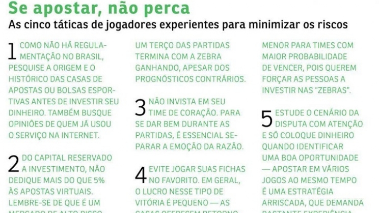 Mercado de apostas esportivas cresce no Brasil perto da Copa do Mundo
