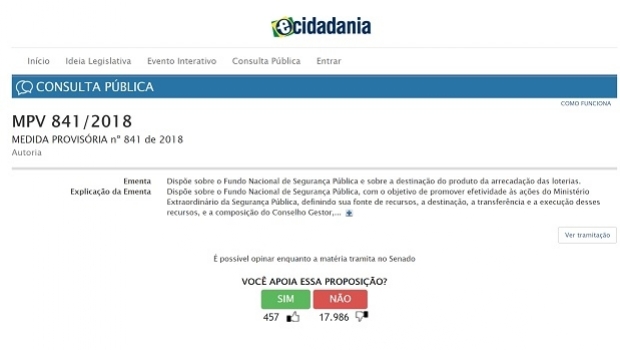 Senate survey shows overwhelming rejection to MP 841 on lottery distribution