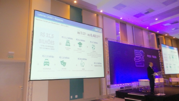 Finance and Caixa present current panorama of lotteries in Brazil and its projects