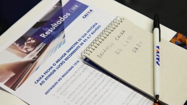 Lucro da Caixa cresce 34% no 2º tri e soma R$ 3,4 bilhões