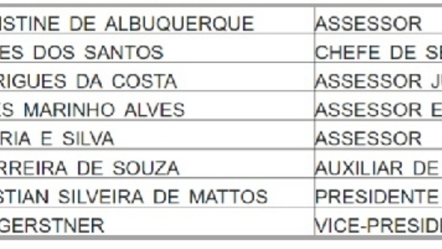 A advogada Kelly Mattos volta a ser nomeada presidente da Loterj