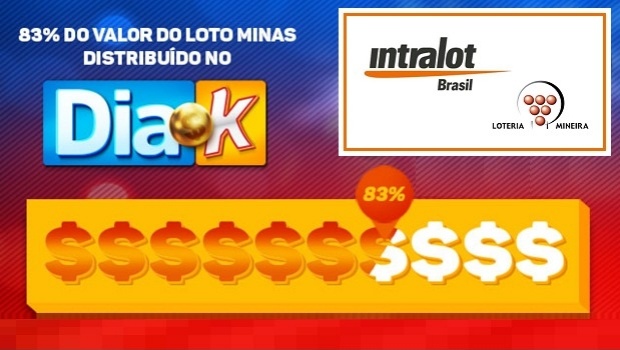 “DIA K” da Intralot e Loteria Minera distribui 83% do valor do fundo do Loto Minas