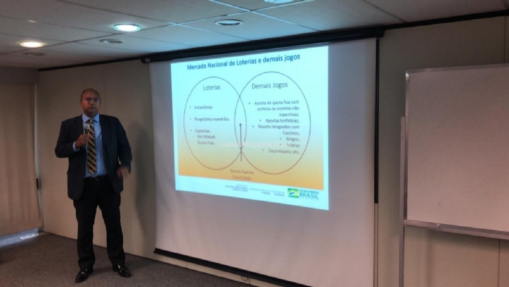 A regulamentação final das apostas esportivas no Brasil será apresentada até janeiro