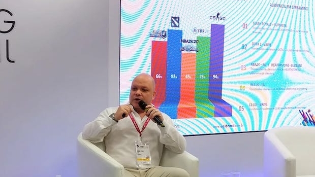 “Brazil's top football tournaments are already in the sportsbook ranking”