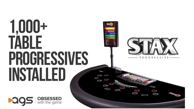 AGS’ table progressive installed base surpasses 1,000 units