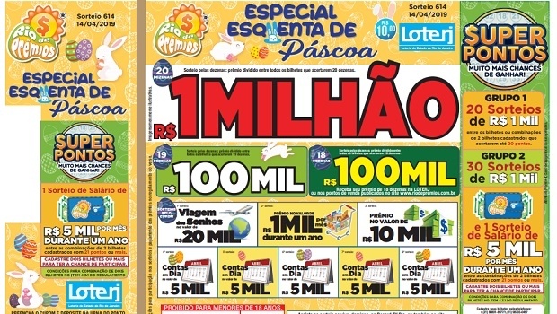 Especial Esquenta de Páscoa do Rio de Prêmios sorteia R$ 1 milhão