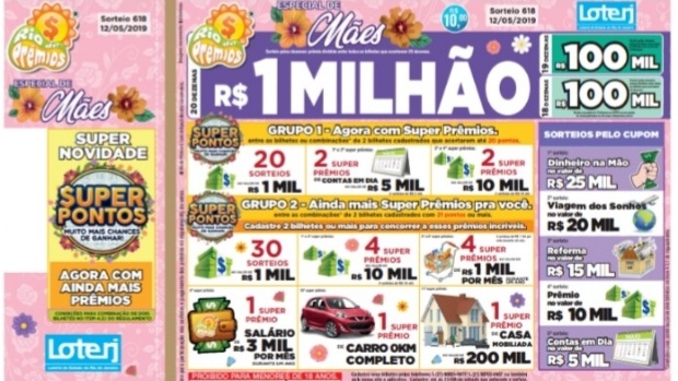 “Especial de Mães” tem R$ 1 milhão nas 20 dezenas e casa mobiliada no Super Prêmio