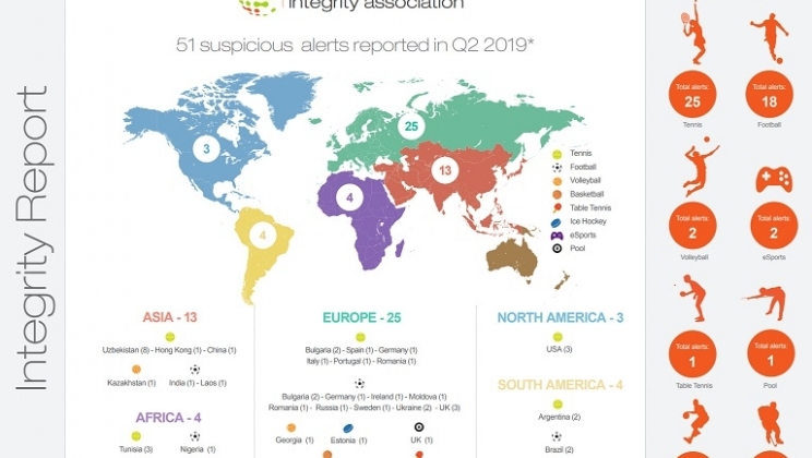 O Globo reflete o boom de patrocínios de sites de apostas no futebol brasileiro