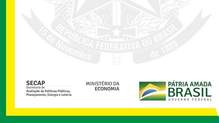 As 7 perguntas que compõem o questionário SECAP sobre apostas esportivas