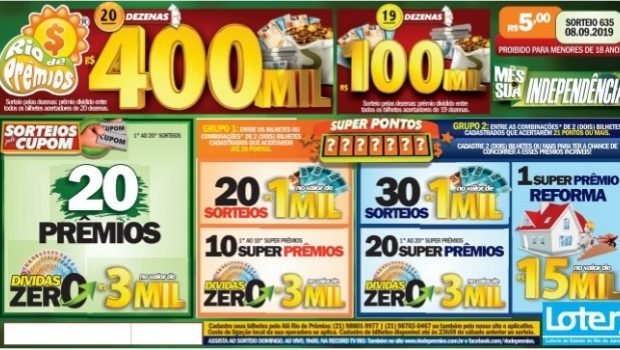 Rio de Prêmios quer zerar as dívidas de moradores cariocas