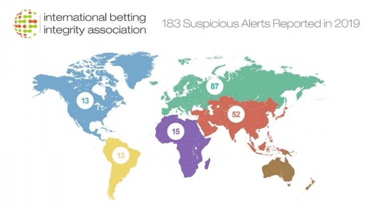 Brasil fechou 2019 com 4 alertas de atividades suspeitas, segundo a IBIA