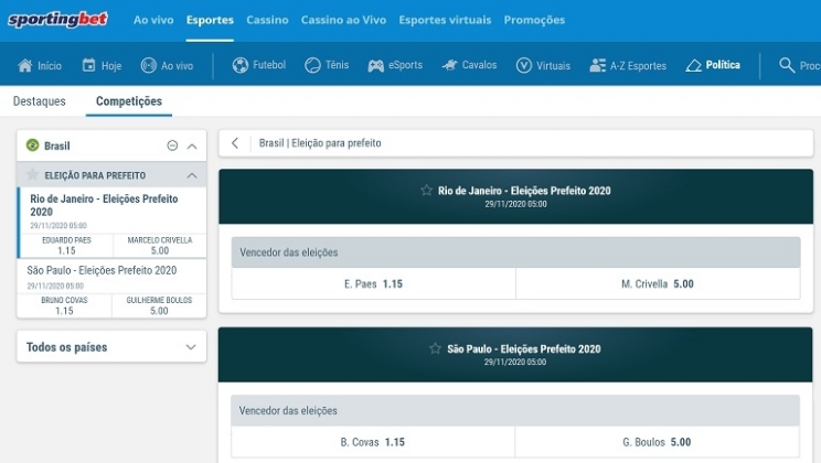 Eduardo Paes e Bruno Covas lideram corrida eleitoral no site de apostas Sportingbet