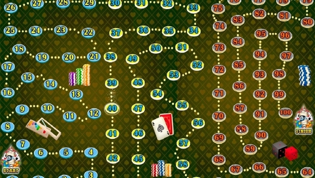 A brasileira RCT Gaming lança o Gold Poker que premia a fidelização dos clientes