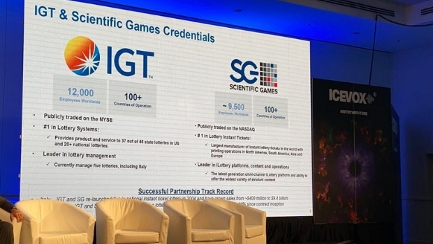 “Lotex sales network in Brazil to be one of the largest of the lottery sector in the world"