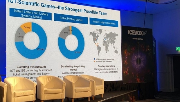 “Lotex sales network in Brazil to be one of the largest of the lottery sector in the world"