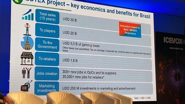 “Lotex sales network in Brazil to be one of the largest of the lottery sector in the world"