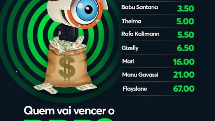 Sem eventos esportivos, casas de apostas apontam para o Big Brother Brasil 2020