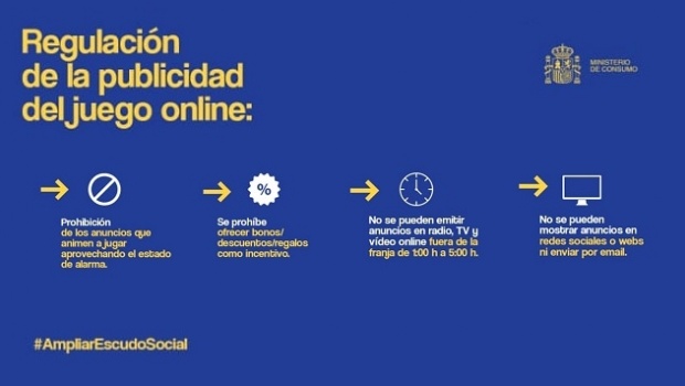 Espanha endurece as restrições à publicidade de jogo online durante a crise por COVID-19