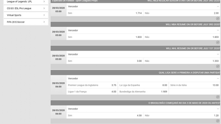 Betcris, Vivagol e Betmotion já permitem apostar em quando as competições esportivas voltarão