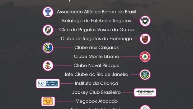 Jockey e 12 clubes do RJ lançam campanha de solidariedade pelo COVID-19