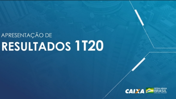 Lotteries increased 22.4% during 1Q in Brazil compared to 2019