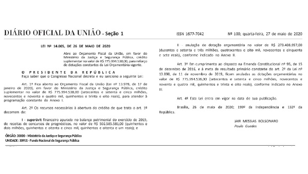 Law that guarantees lottery funds for public security in Brazilian states enters into force