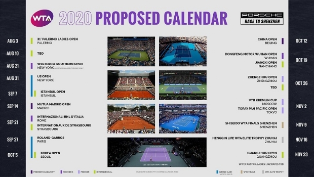 ATP e WTA anunciam o regresso do tênis em agosto com dois Grand Slams no calendário