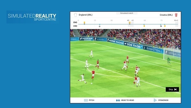 Sportradar oferecerá Campeonato Europeu adiado em Realidade Simulada