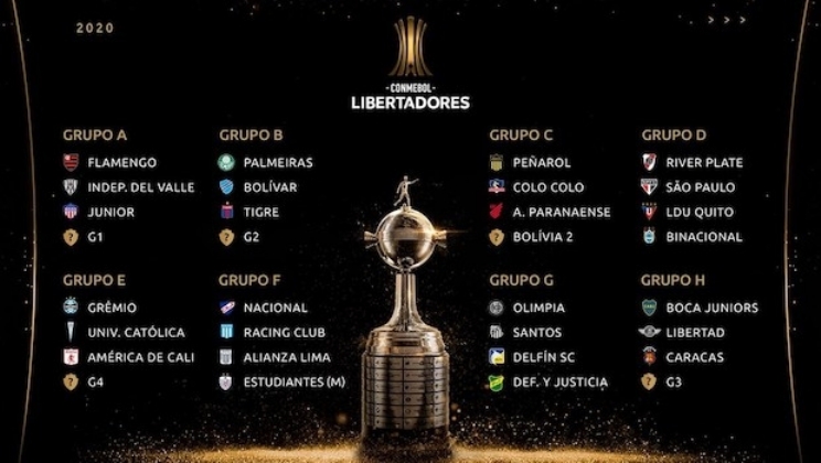 Libertadores discute data de volta e deve ter jogos até 2021