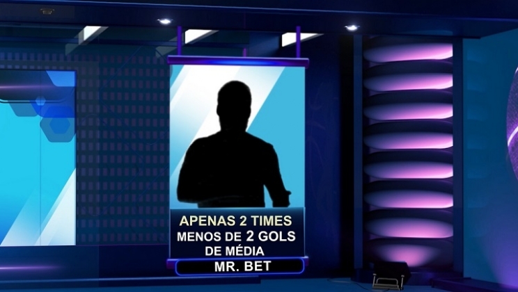 Betsul estreou programa esportivo com dicas de apostas na Band, no sábado