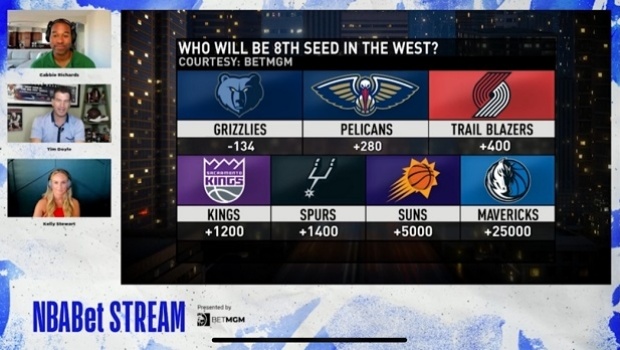NBA se lança no mundo das apostas com o serviço NBABet Stream