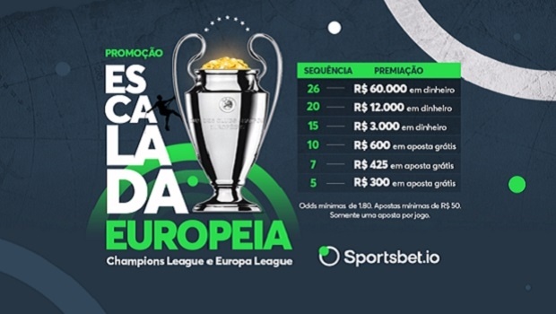 Sportsbet.io launches promotion to celebrate return of European cups