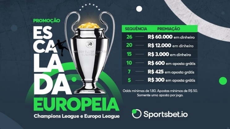 Sportsbet.io lança promoção para comemorar retomada das copas europeias