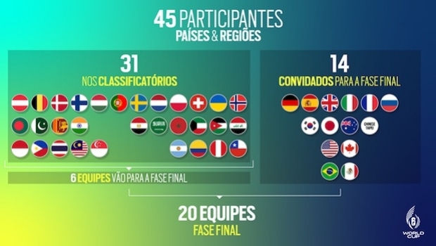 Ubisoft anuncia primeira edição do Rainbow Six World Cup e convida Brasil para a fase final