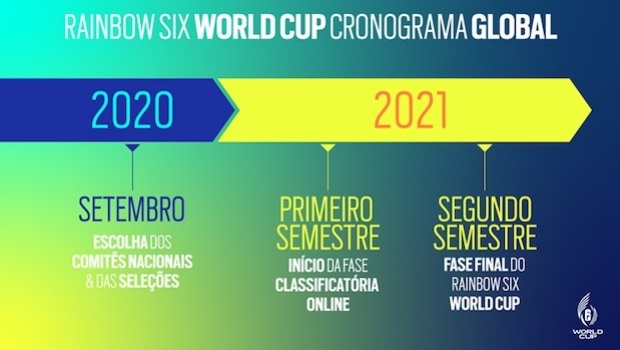Ubisoft anuncia primeira edição do Rainbow Six World Cup e convida Brasil para a fase final