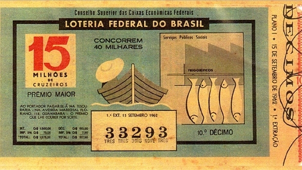 Loterias Caixa turned 58 years of accomplished dreams and social transfers