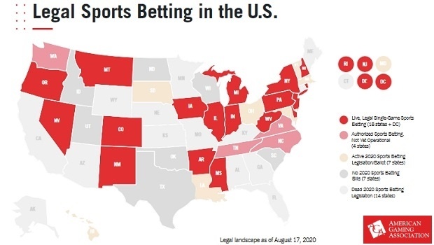 EUA: Plebiscitos de apostas esportivas destacam três votações estaduais em novembro