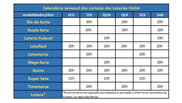 2021 contará com oito extrações especiais da Mega-Sena