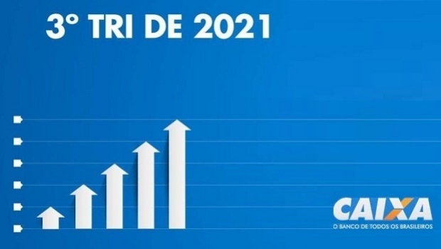 Caixa Lotteries grows more than 4% in Q3 2021, raises US$ 765m